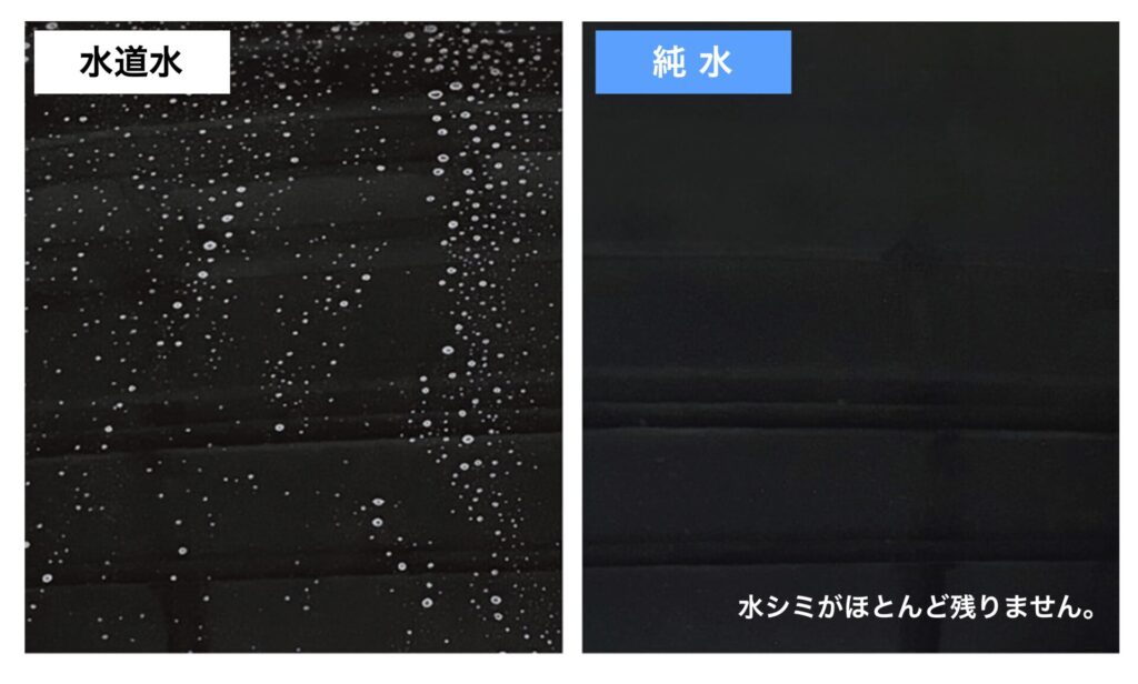 純水比較